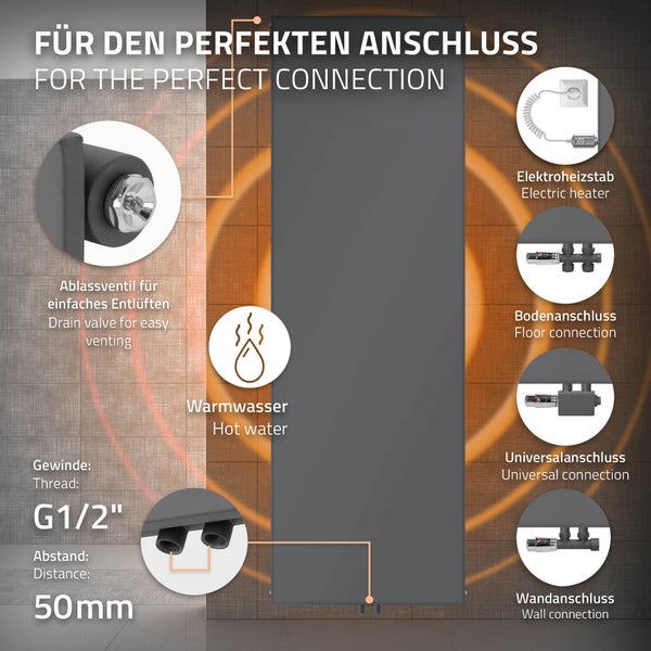 LuxeBath Badheizkörper 1800x604 mm Anthrazit Flach Einlagig Design Heizkörper Mittelanschluss Vertikal Planheizkörper glatte Vorderseite Vertikalheizkörper Paneelheizkörper Flachheizkörper  Heizwand