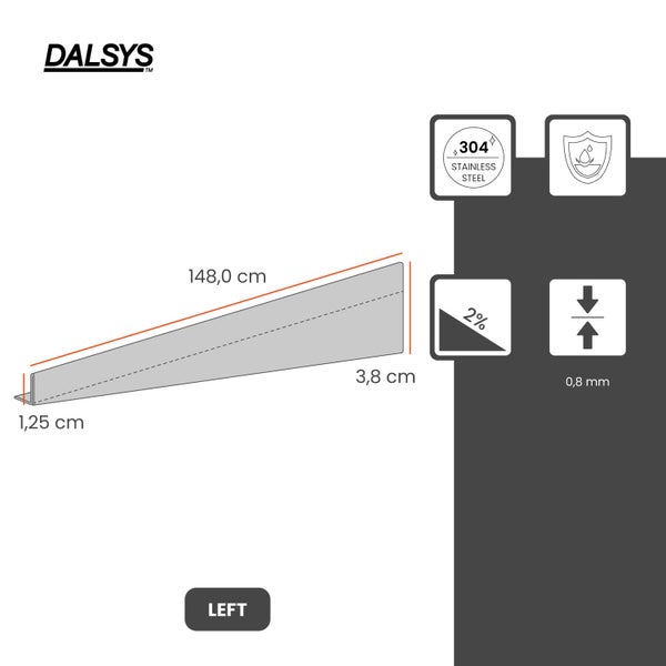 DALSYS Gefälleprofil links aus Edelstahl 304, Länge 148 Zentimeter, Höhe 1,25 bis 3,8 Zentimeter, 2 Prozent Gefälle, 0,8 Millimeter Stärke.
