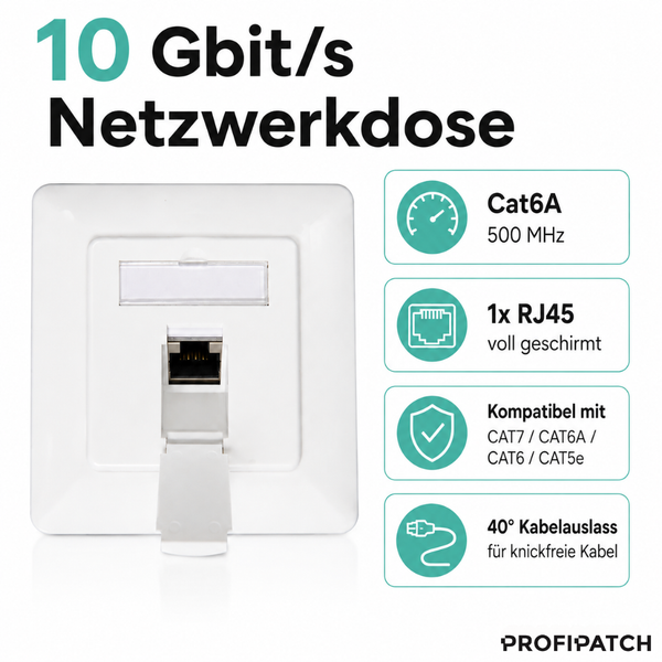 Profipatch Netzwerkdose Cat 6A 10 Gigabit mit einem RJ45-Anschluss, voll geschirmt, 40 Grad Kabelauslass und Beschriftungsfeld.