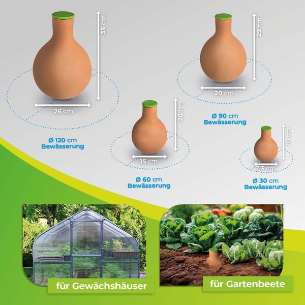 Olla Pflanzenbewässerung Hydro Max in den Größen 4 x 1 L