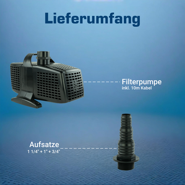 Lieferumfang einer Filterpumpe inklusive 10 Meter Kabel und Aufsätzen in den Größen 1 1/4 Zoll, 1 Zoll sowie 3/4 Zoll.
