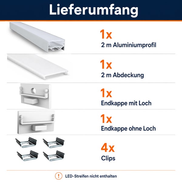 Lieferumfang von LED Aluminiumprofil Set mit zwei Meter Profil, Abdeckung, Endkappen und vier Clips. LED Streifen sind nicht enthalten.