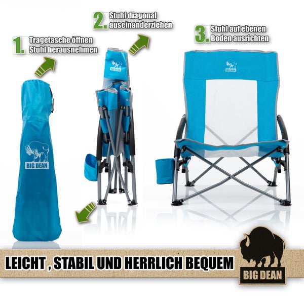 Anleitung zum Aufbau eines blauen Campingstuhls in drei Schritten