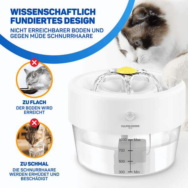 Vulpes Goods Katzenbrunnen Kabellos - 1L - Ultraleiser - Trinkbrunnen - Katzenbrunnen mit Bewegungsmelder -  Hunde