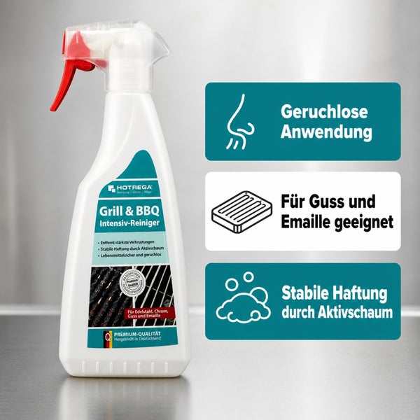 Hotrega Grill und Barbecue Intensivreiniger in der Sprühflasche mit Infografik zu Anwendung und Eigenschaften