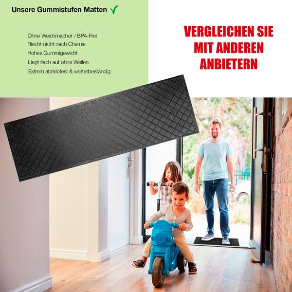 Trittstufe mit Anti-Rutsch und Grip-Profil, Kantenschutz und Klebestreifen zur sicheren Fixierung.