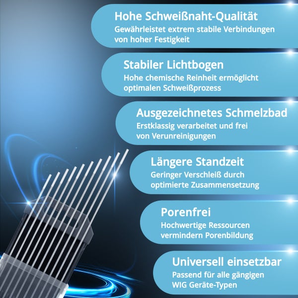 STAHLWERK Wolframelektroden / Schweißelektroden 1,6 x 175 mm WZ8 Weiß 10er Set