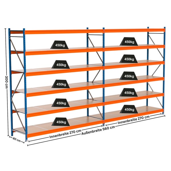 Regal mit sechs Ebenen und Gewichtsangaben