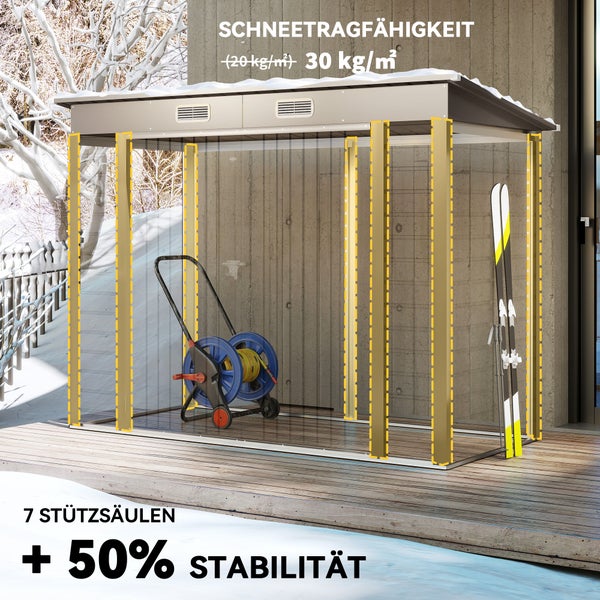 Metallgerätehaus mit sieben Stützsäulen für 50 Prozent mehr Stabilität und einer Schneetragfähigkeit von 30 Kilogramm pro Quadratmeter.