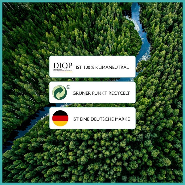 Duschsystem ohne Armatur Edelstahl rostfrei mit Druckknopf - 50% wasserspar Wellness Duschset ohne Armatur - Überkopfbrauseset - Regendusche mit Wandhalterung Komplettset für Dusche und Badewanne