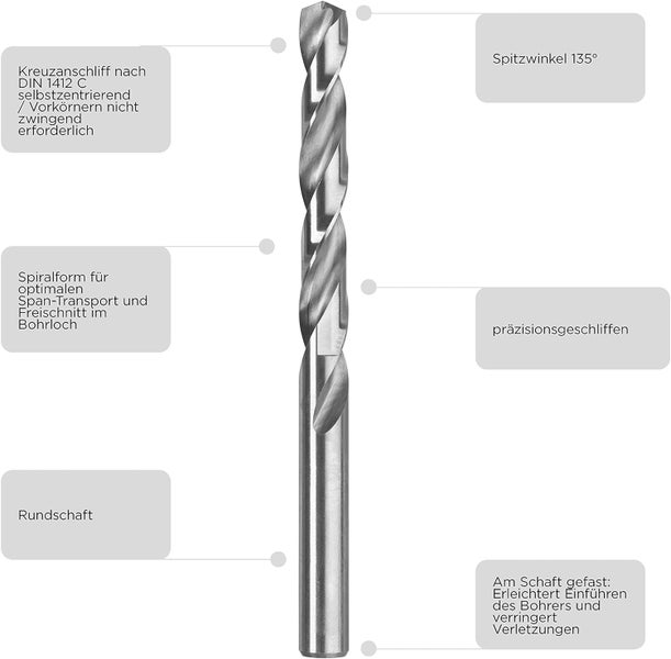 kwb HSS-G Metallbohrer-Satz 25-teilig / Universal-Bohrer Set 1 - 13 mm, HSS  Bohrer-Set, für Metall, Stahl, Eisen u. v. m., für alle handelsüblichen Bohrmaschinen, Akku-Schrauber, Silver-Star Serie