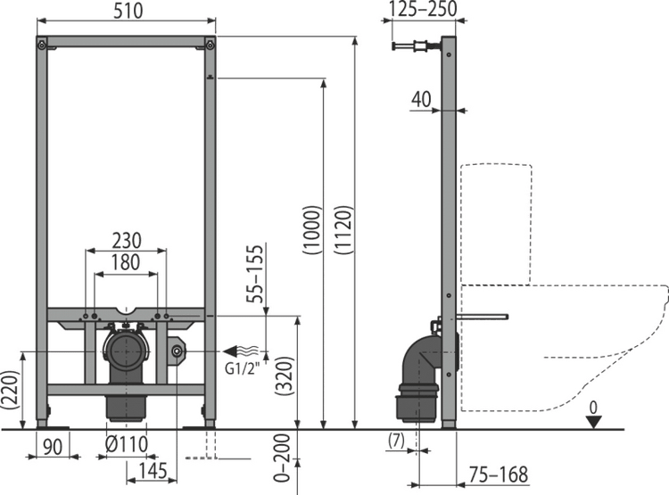 Technische Zeichnung eines Vorwandelements für WCs mit Maßangaben in Millimetern für Vorder- und Seitenansicht.