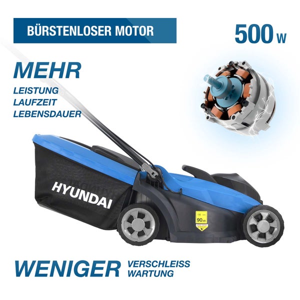 Hyundai Rasenmäher mit 500 Watt bürstenlosem Motor. Mehr Leistung und Lebensdauer, weniger Verschleiß. Geräuschpegel 90 Dezibel. Hyundai Logo.