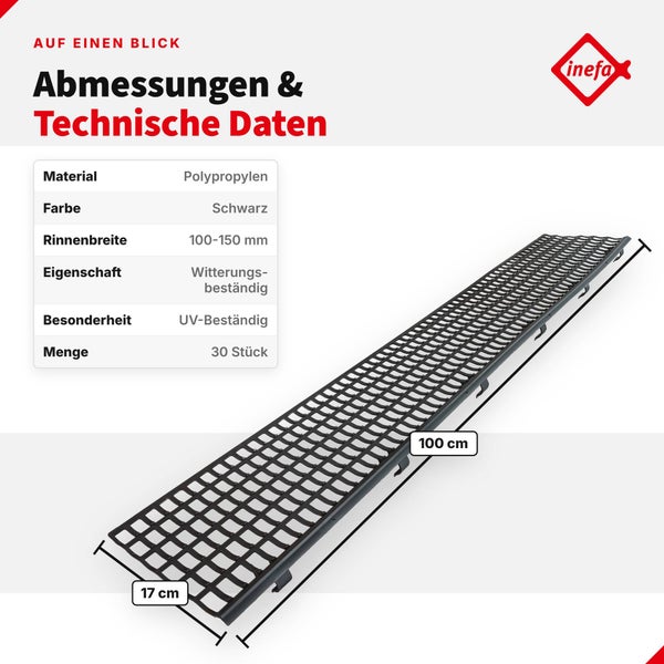 Technische Daten zum Inefa Laubschutzgitter aus Polypropylen, 100 cm Länge und 17 cm Breite, 30 Stück im Set, witterungs- und UV-beständig.