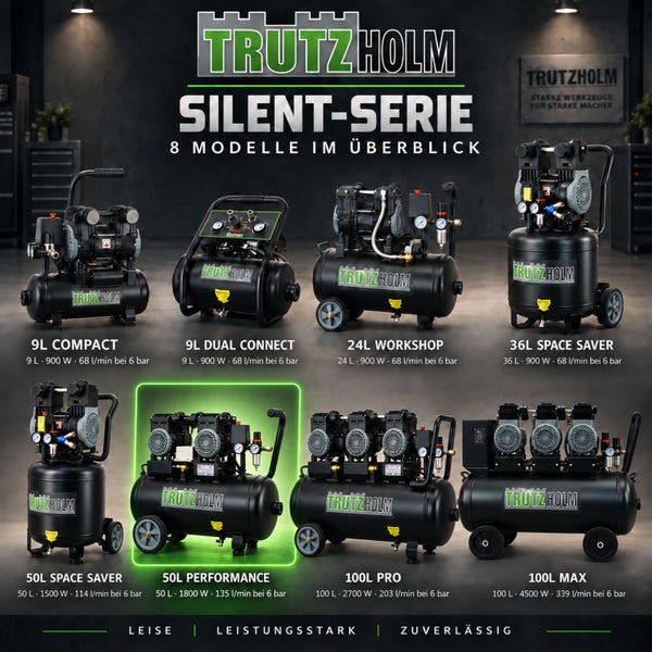 Übersicht der Trutzholm Silent Serie Kompressoren mit acht verschiedenen Modellen in unterschiedlichen Größen und Leistungsstufen.