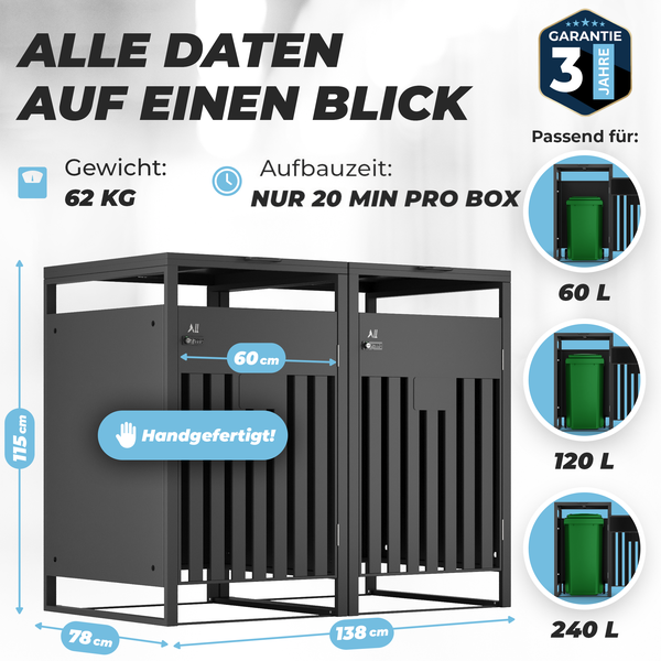 ALL Premium Mülltonnenbox 2er – Abschließbar & wetterfest, für Garten, Hof & Straße, beliebig erweiterbar, legierter Stahl robust & langlebig