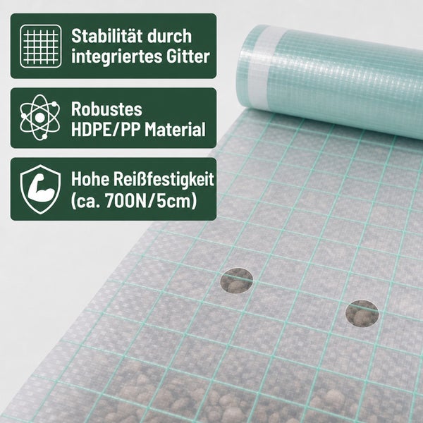 Gitterfolie aus Polyethylen mit hoher Reissfestigkeit von circa 700 Newton pro 5 Zentimeter fuer den Bau- und Gartenbereich.