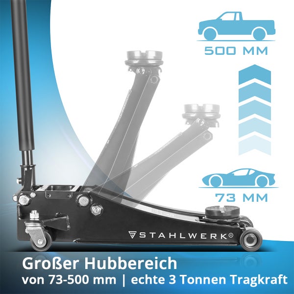 Stahlwerk Rangierwagenheber mit 3 Tonnen Tragkraft und einem Hubbereich von 73 Millimeter bis 500 Millimeter.