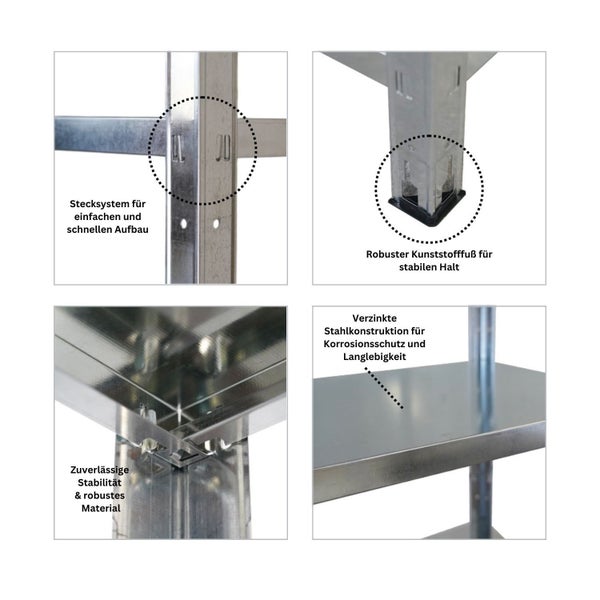 Detailansicht Stecksystem, Kunststofffuß und verzinkte Stahlkonstruktion