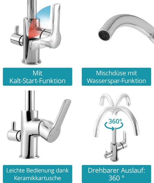 Armatur mit Kaltstart-Funktion, wassersparender Mischdüse, Keramikkartusche und 360 Grad drehbarem Auslauf.