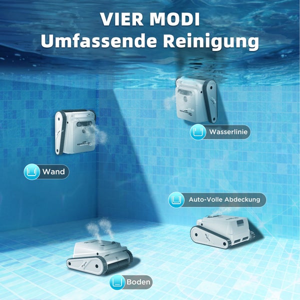 EVERCROSS BOT Poolroboter U8 APP