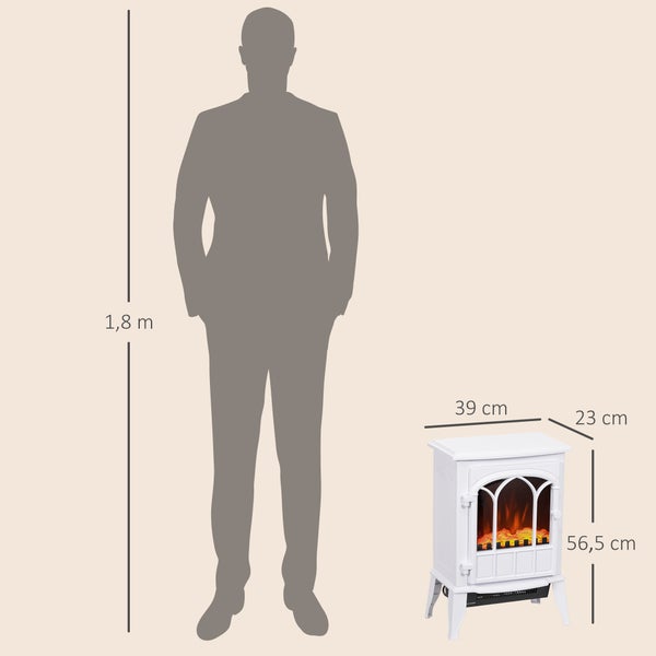Elektrischer Kamin mit Maßangaben im Vergleich zu einer Person von 1,8 Metern Größe.