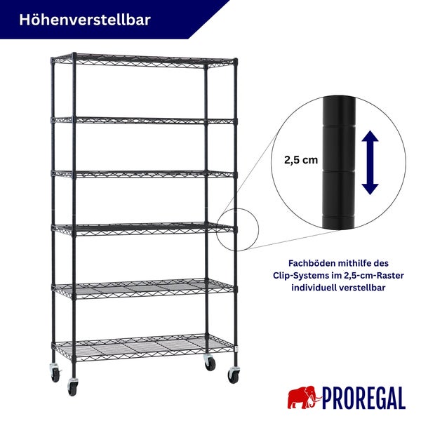 Proregal Drahtregal auf Rollen mit sechs Fachböden, höhenverstellbar im 2,5 Zentimeter Raster.