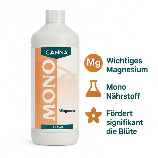 Canna Mono Magnesia Pflanzennährstoff mit 7 Prozent Magnesiumoxid in Flasche zur Förderung der Blüte