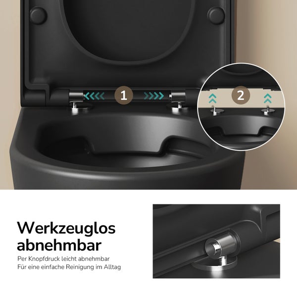 WC-Sitz mit werkzeugloser Abnahmefunktion für einfache Reinigung, Darstellung der Entriegelung per Knopfdruck und Abheben des Deckels.