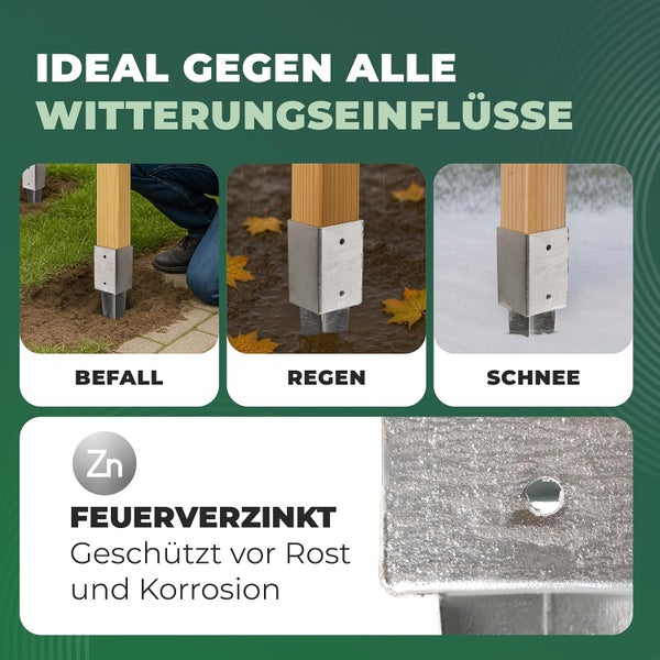 Feuerverzinkter Pfostenträger schützt Holzpfosten vor Witterungseinflüssen wie Regen, Schnee und Bodenkontakt. Rost- und Korrosionsschutz durch Zink.