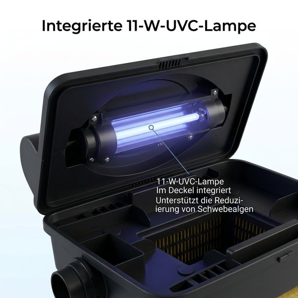 Teichfilter mit integrierter 11 Watt UVC Lampe zur Reduzierung von Schwebealgen im Deckel montiert.