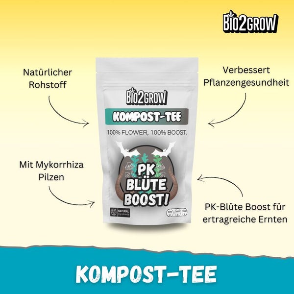 Bio2Grow Kompost-Tee Packung für verbessertes Pflanzenwachstum
