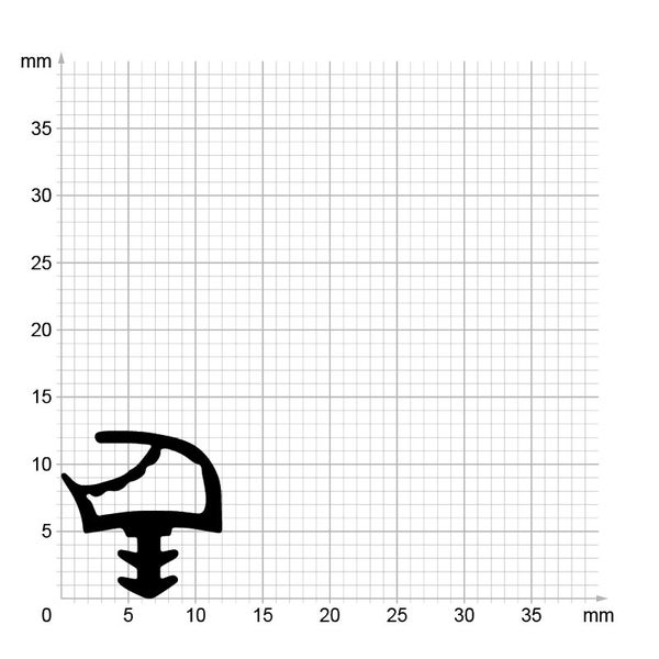 Dichtungsprofil mit Millimeterskala zur Darstellung der Abmessungen