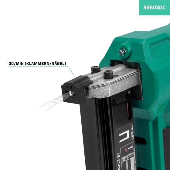 VONROC Akku Tacker & Nagelpistole - 2in1 Tacker für Holz, 20V Akku Nagler - Inkl. 1000 Nägel & Tackerklammern, 30 Schuss pro Minute, variable Schlagkraft - Inkl 2Ah Akku und Ladegerät