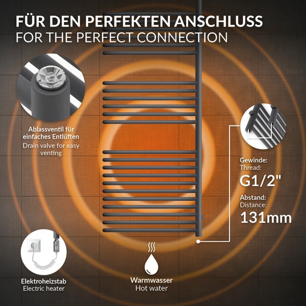 LuxeBath Elektrischer Badheizkörper 500 x 1600 mm Anthrazit mit Heizstab 900W Thermostat LCD Bildschirm, Designheizkörper mit Heizpatrone, Elektro Handtuchtrockner Handtuchwärmer Handtuchheizkörper