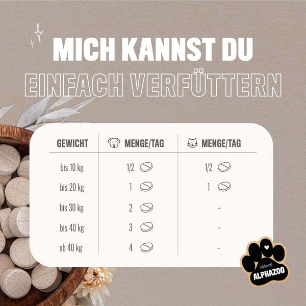 ALPHAZOO Bierhefe Tabletten 180g für Hunde und Katzen I Glänzendes Fell und vitale Haut