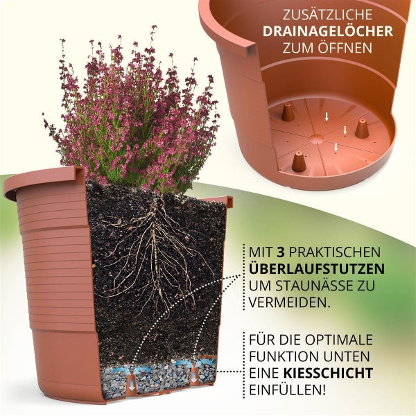 Plastard Blumentopf Terra Ø 46 cm Terrakotta, wetterfester Pflanzkübel, Pflanztopf, Blumenkübel, Übertopf für Innen & Außen aus Kunststoff mit Überlauf