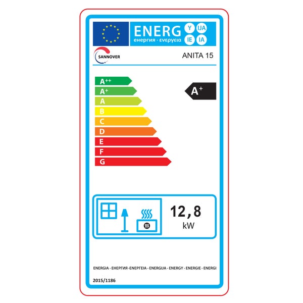 Energielabel für Sanonver Anita 15 mit der Energieeffizienzklasse A+ und 12,8 Kilowatt Nennwärmeleistung
