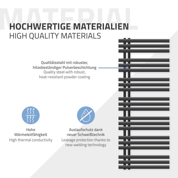 ECD Germany Iron EM Design Badheizkörper Elektrisch mit Heizstab 1200 W - 600 x 1600 mm - Anthrazit - Designheizkörper Paneelheizkörper Heizkörper Handtuchwärmer Handtuchtrockner