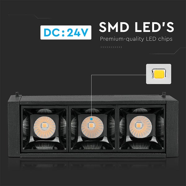 LED-Leuchte mit SMD-LEDs und 24 Volt Gleichstrom