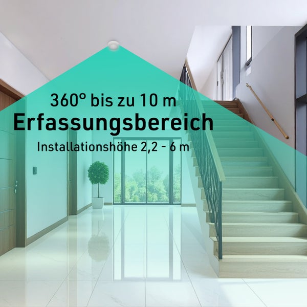 Innenaufnahme eines Flurs mit einem Bewegungsmelder an der Decke, der einen Erfassungsbereich von 360 Grad bis zu 10 Meter und eine Installationshöhe von 2,2 bis 6 Metern hat.