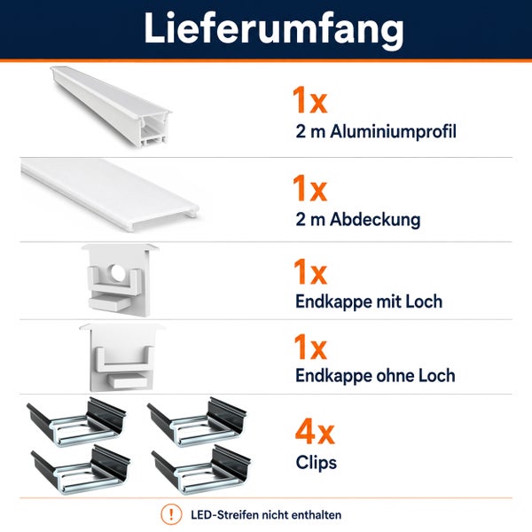 Lieferumfang von LED Aluminiumprofil Set mit zwei Meter Profil und Abdeckung, Endkappen und vier Befestigungsclips, LED Streifen nicht enthalten.