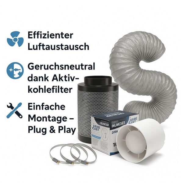 Abluftsystem Set mit Aktivkohlefilter, Abluftventilator, Abluftschlauch und Rohrschellen