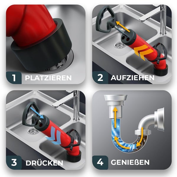 Anleitung zur Anwendung eines Druckluft-Rohrreinigers in vier Schritten: Platzieren, Aufziehen, Drücken und ein freier Abfluss.