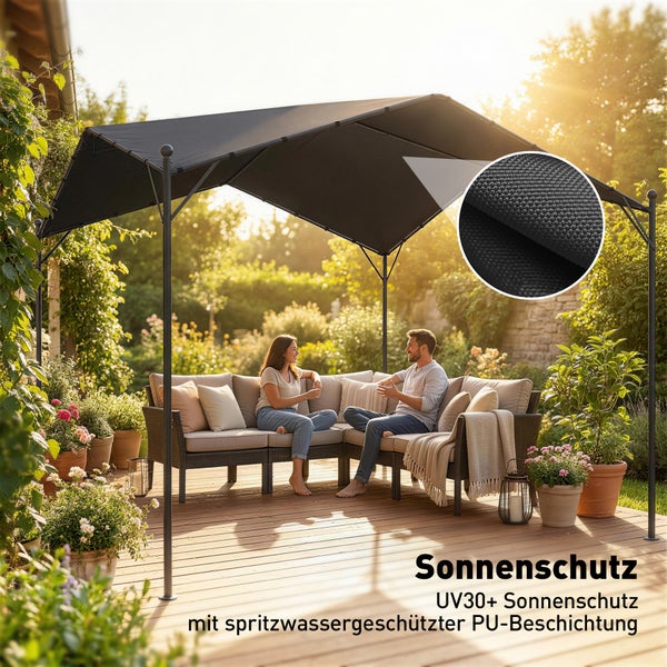 Personen unter einem Gartenpavillon mit UV30 Plus Sonnenschutz und spritzwassergeschützter PU-Beschichtung. Detailansicht der Gewebestruktur.