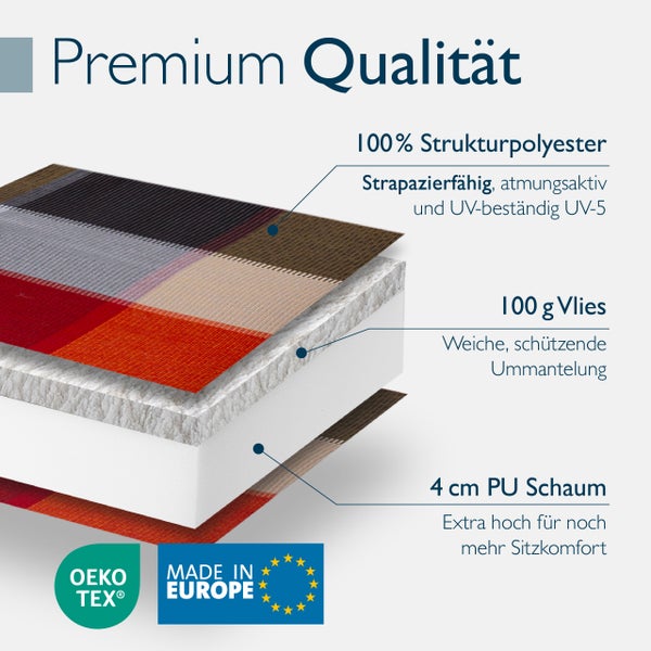 Sitzkissen: 100 Prozent Strukturpolyester, 100 Gramm Vlies und 4 Zentimeter Polyurethan-Schaum. Oeko-Tex zertifiziert und in Europa hergestellt.