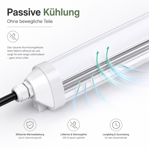LED Feuchtraumleuchte mit passiver Kühlung durch Aluminiumgehäuse für langlebigen und wartungsfreien Betrieb ohne Lüfter.
