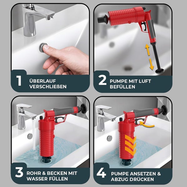 Anleitung für die Rohrreinigungspumpe in vier Schritten: Überlauf verschließen, Luft pumpen, Becken mit Wasser füllen, Abzug drücken.