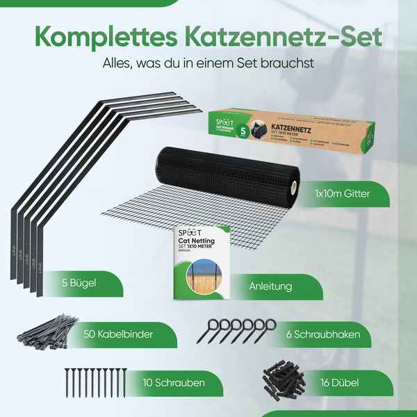 Katzennetz-Set mit fünf Bügeln, Gitter (ein mal zehn Meter), Anleitung, 50 Kabelbindern, sechs Schraubhaken, zehn Schrauben und 16 Dübeln.