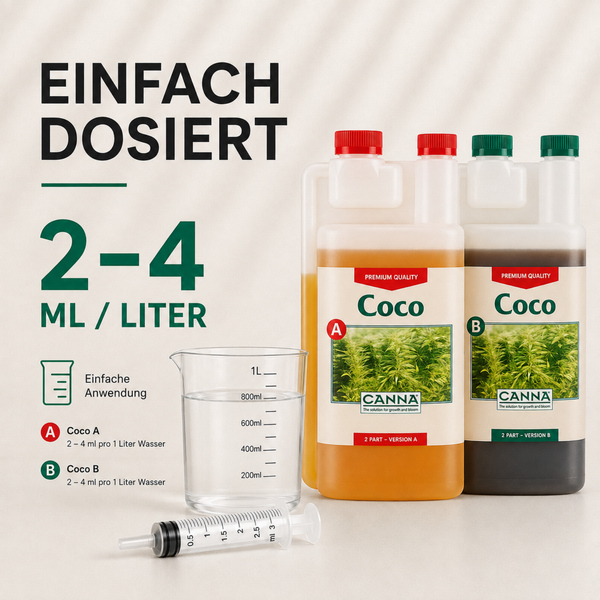 Canna Coco Dünger A und B im Set mit Messbecher und Spritze zur Dosierung von zwei bis vier Milliliter pro Liter Wasser für die Pflanzenpflege.
